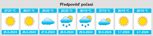 Výhled počasí pro místo Ceamurlia de Jos na Slunečno.cz
