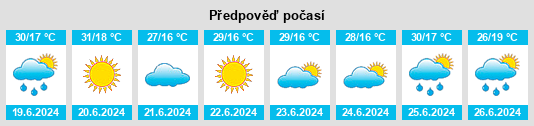 Výhled počasí pro místo Căteasca na Slunečno.cz
