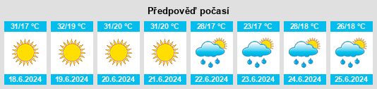 Výhled počasí pro místo Caraşova na Slunečno.cz