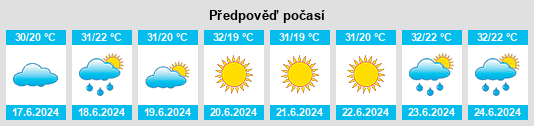Výhled počasí pro místo Târgu Bujor na Slunečno.cz