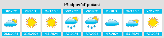 Výhled počasí pro místo Bucureştii Noi na Slunečno.cz