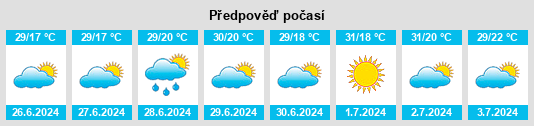 Výhled počasí pro místo Bârlad na Slunečno.cz