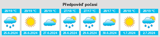 Výhled počasí pro místo Berezeni na Slunečno.cz