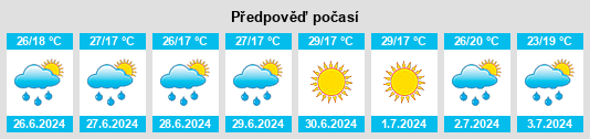 Výhled počasí pro místo Becaș na Slunečno.cz