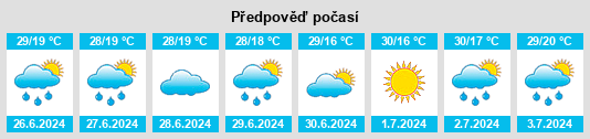 Výhled počasí pro místo Balta Doamnei na Slunečno.cz