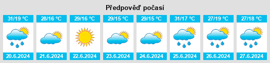 Výhled počasí pro místo Ariceștii Zeletin na Slunečno.cz