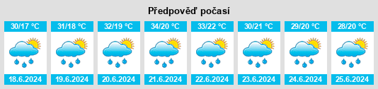 Výhled počasí pro místo Adămuş na Slunečno.cz