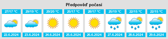 Výhled počasí pro místo Vasylivka na Slunečno.cz
