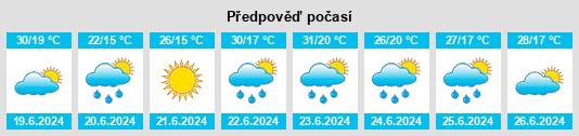 Výhled počasí pro místo Zhvanets na Slunečno.cz