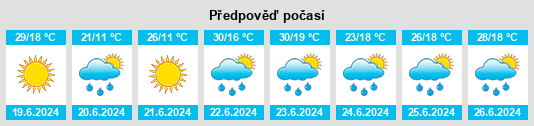 Výhled počasí pro místo Zarichchya na Slunečno.cz