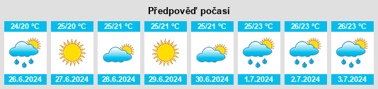 Výhled počasí pro místo Voykovo na Slunečno.cz