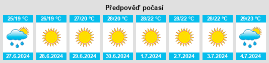 Výhled počasí pro místo Volodymyrivka na Slunečno.cz