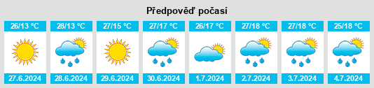 Výhled počasí pro místo Vinnytsia na Slunečno.cz