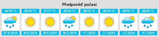 Výhled počasí pro místo Verbky na Slunečno.cz