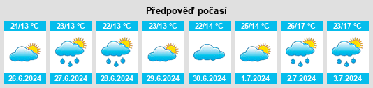 Výhled počasí pro místo Ulaniv na Slunečno.cz