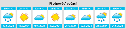 Výhled počasí pro místo Turiys’k na Slunečno.cz