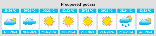 Výhled počasí pro místo Tatarbunary na Slunečno.cz
