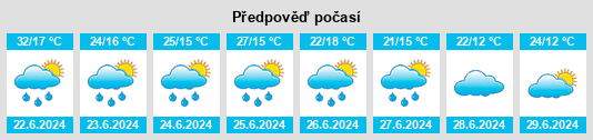 Výhled počasí pro místo Stari Bohorodchany na Slunečno.cz