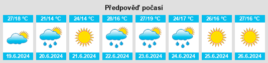 Výhled počasí pro místo Starokostiantyniv na Slunečno.cz