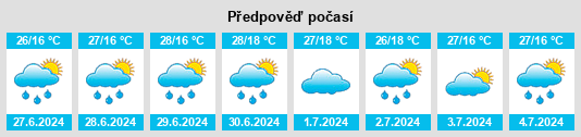 Výhled počasí pro místo Skhidnytsya na Slunečno.cz
