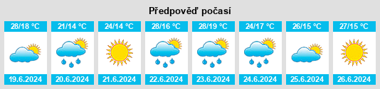 Výhled počasí pro místo Sharovechka na Slunečno.cz