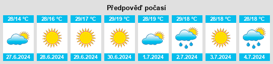 Výhled počasí pro místo Serebriya na Slunečno.cz