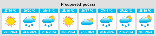 Výhled počasí pro místo Selydove na Slunečno.cz