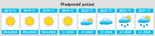Výhled počasí pro místo Sarata na Slunečno.cz