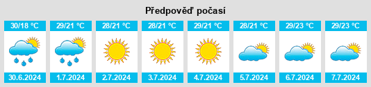 Výhled počasí pro místo Pryshyb na Slunečno.cz
