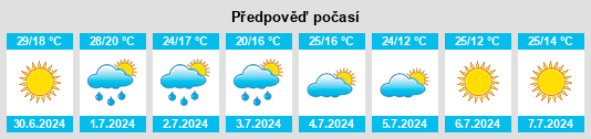Výhled počasí pro místo Poninka na Slunečno.cz