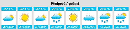 Výhled počasí pro místo Pomoriany na Slunečno.cz