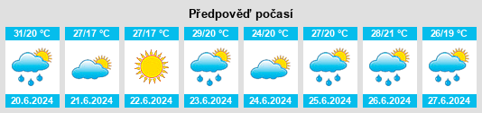 Výhled počasí pro místo Plakhtiyivka na Slunečno.cz