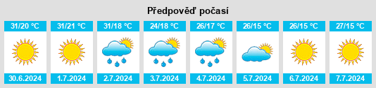 Výhled počasí pro místo Pyrohovychi na Slunečno.cz