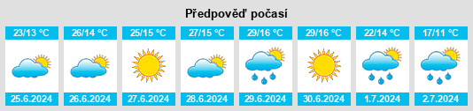 Výhled počasí pro místo Peremyshlyany na Slunečno.cz