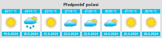 Výhled počasí pro místo Onufriyivka na Slunečno.cz