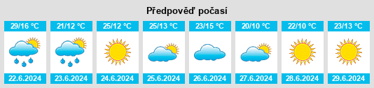 Výhled počasí pro místo Olevs’k na Slunečno.cz