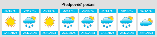 Výhled počasí pro místo Lozovatka Vtoraya na Slunečno.cz