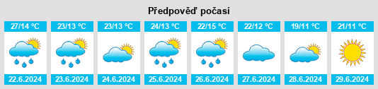 Výhled počasí pro místo Letychiv na Slunečno.cz