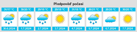 Výhled počasí pro místo Krynychky na Slunečno.cz