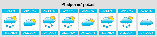 Výhled počasí pro místo Khmelnytskyi na Slunečno.cz