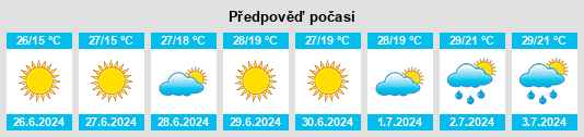 Výhled počasí pro místo Khersons’ka Oblast’ na Slunečno.cz
