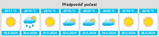 Výhled počasí pro místo Kamennyye Potoki na Slunečno.cz