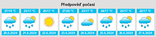 Výhled počasí pro místo Hulyaypole na Slunečno.cz