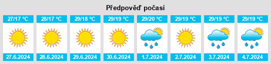 Výhled počasí pro místo Golta na Slunečno.cz
