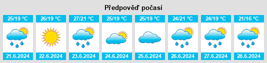 Výhled počasí pro místo Hola Prystan’ na Slunečno.cz
