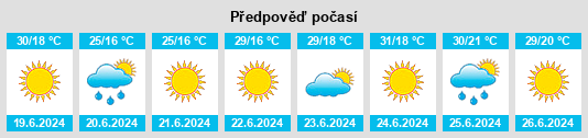 Výhled počasí pro místo Zakharivka na Slunečno.cz