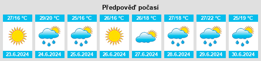 Výhled počasí pro místo Donets’ka Oblast’ na Slunečno.cz