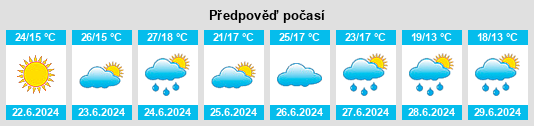 Výhled počasí pro místo Chervonopartyzans’k na Slunečno.cz