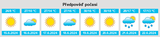 Výhled počasí pro místo Bolekhiv na Slunečno.cz