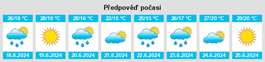 Výhled počasí pro místo Bohuslav na Slunečno.cz